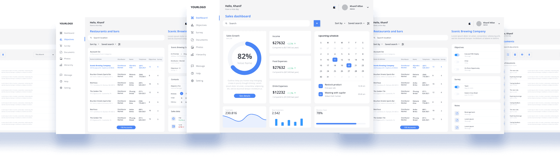 Benefits of CMS Implementation